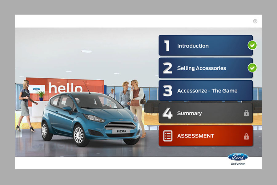 Ford Accessories – Product and Soft-Skill Training E-learning (2013)