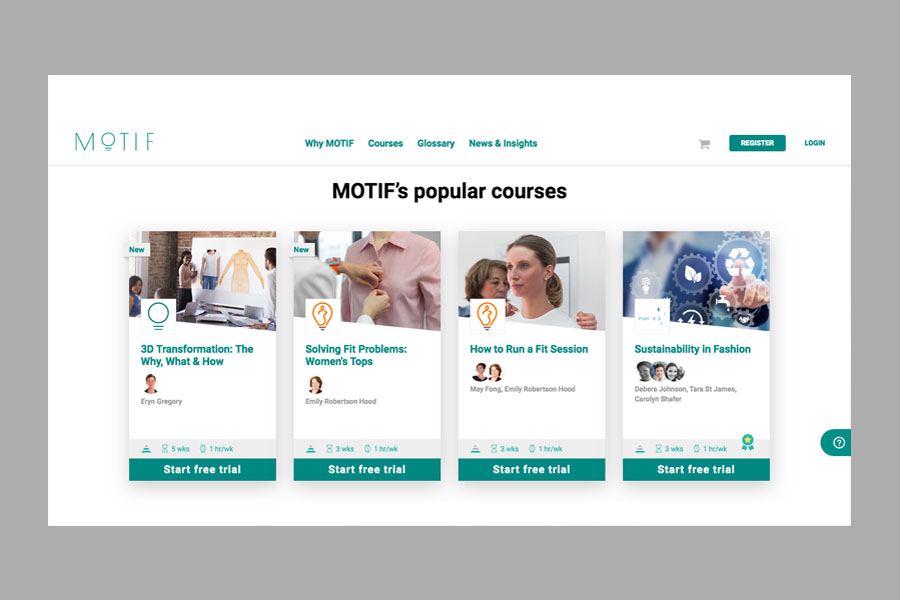 MOTIF – Off-the-Shelf E-Learning Courses for the Fashion Industry Knowledge Hub (2017-2018)