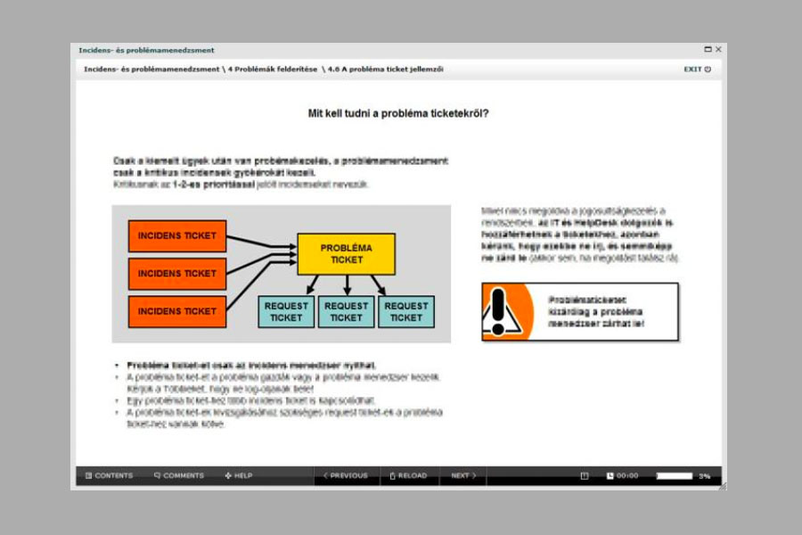 Budapest Bank – Incident Management e-learning for blended learning program (2011)